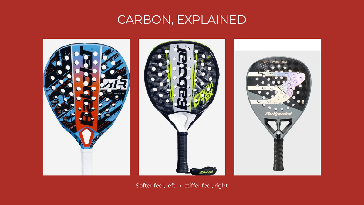 CARBON, EXPLAINED — three padel rackets centred in a row from softer to stiffer feel: Babolat Air Vertuo, Counter Veron, Bullpadel Hack